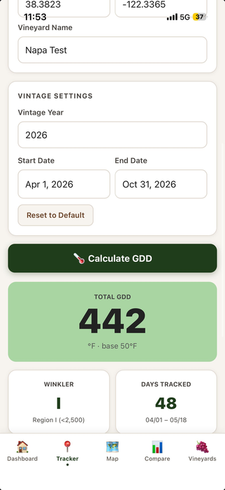 GDD results — total GDD, Winkler region, days tracked