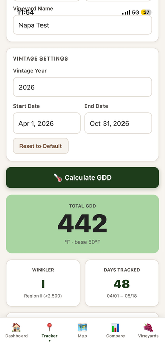 Accumulation curve and Save This Vintage button