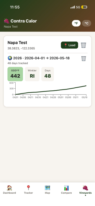 Vineyards tab — saved vineyard with live GDD tracking